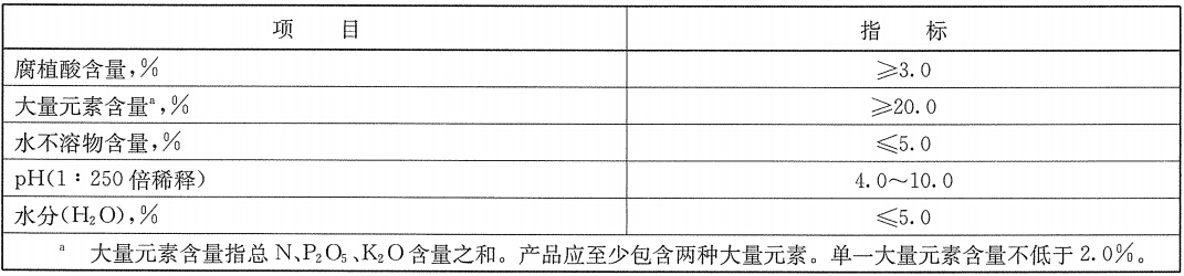 腐殖酸水溶肥料(大量元素型)固体产品技术指标