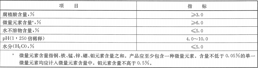 腐殖酸水溶肥料(微量元素型)技术指标